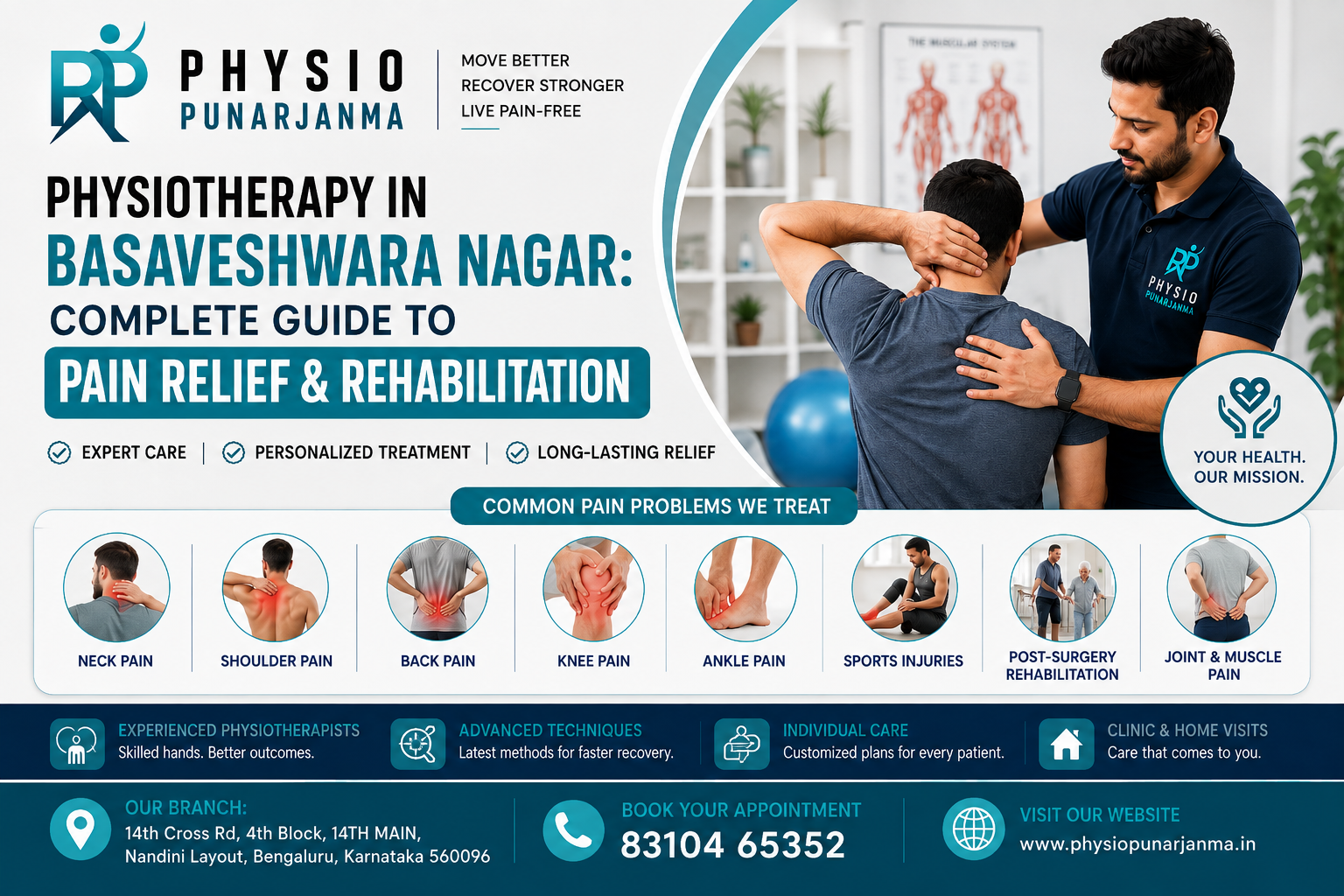 Physiotherapy in Basaveshwara Nagar: Complete Guide to Pain Relief & Rehabilitation